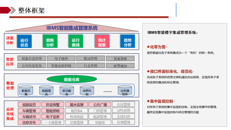 在当今数字化时代,数据成为了企业决策的重要依据。如何高效地利用AI工具进行数据分析?本文将通过具体案例分享几种流行的AI工具,并分析其优劣。
