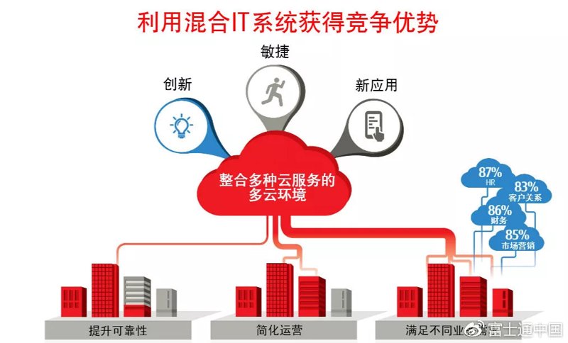 人工智能时代,数据分析AI工具让企业决策更智能