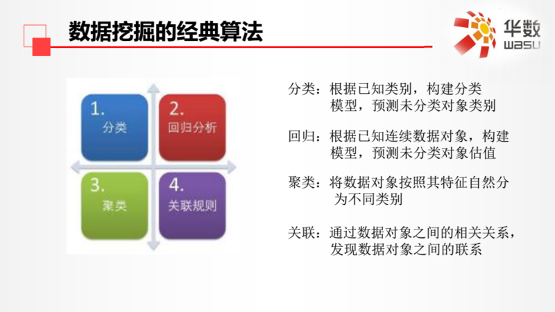 软件定制费用:你的选择与预算