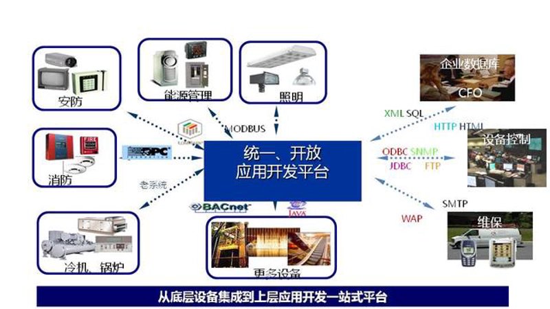 如何成为一名出色的应用软件开发工程师?这是一个令许多技术爱好者向往的问题。本文将通过具体步骤和实践经验,帮助你了解并逐步成为这一领域的专家。