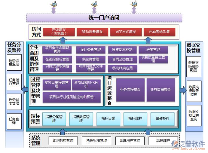 实战攻略:如何成为一名出色的应用软件开发工程师
