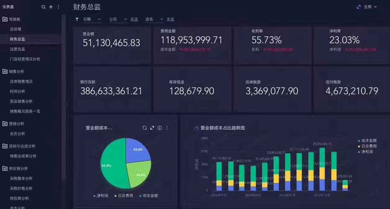 在当今数字化时代,成为一名优秀的应用软件开发工程师正变得越来越重要。今天我们就来探讨一下如何成为这个领域的高手。