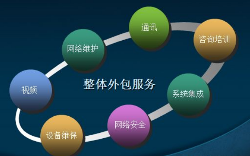 在当今数据为王的时代,如何高效利用人工智能(AI)工具进行数据分析已成为企业提升竞争力的关键。本文将从多个维度探讨AI工具在数据分析中的应用,并通过具体案例展示其优势。